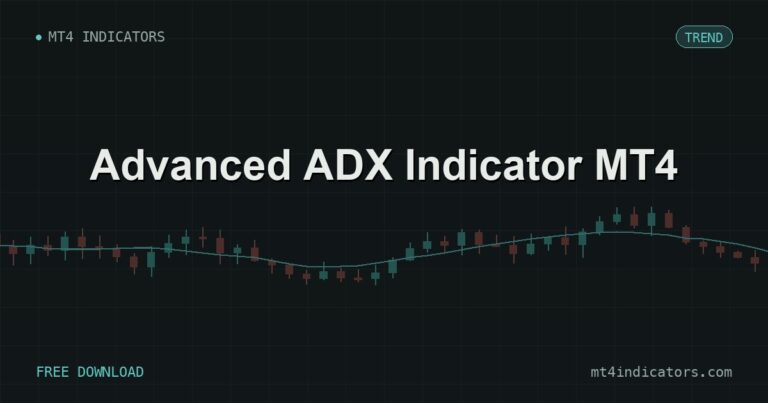 Advanced ADX Indicator MT4 – free download featured image | MT4 Indicators