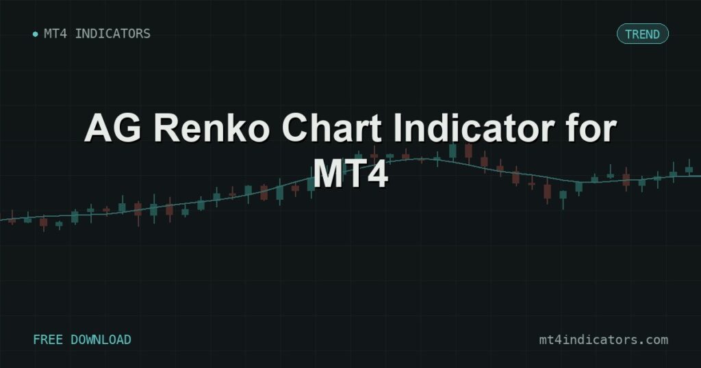 AG Renko Chart Indicator for MT4