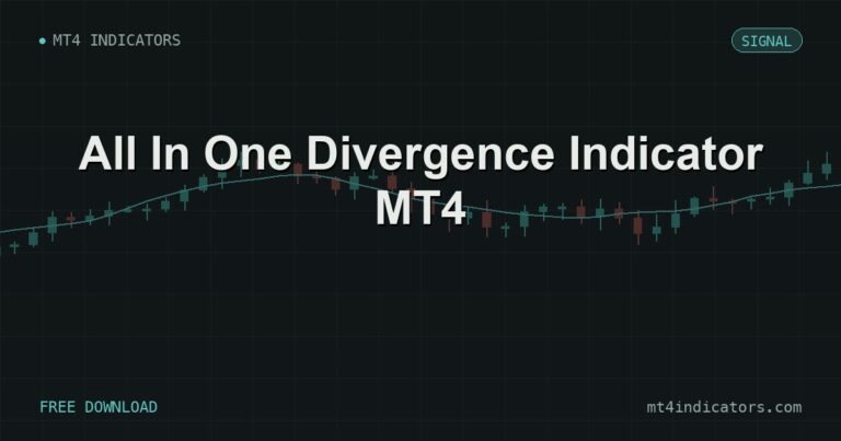 All In One Divergence Indicator MT4 – free download featured image | MT4 Indicators