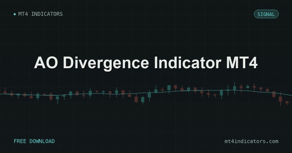 AO Divergence Indicator MT4