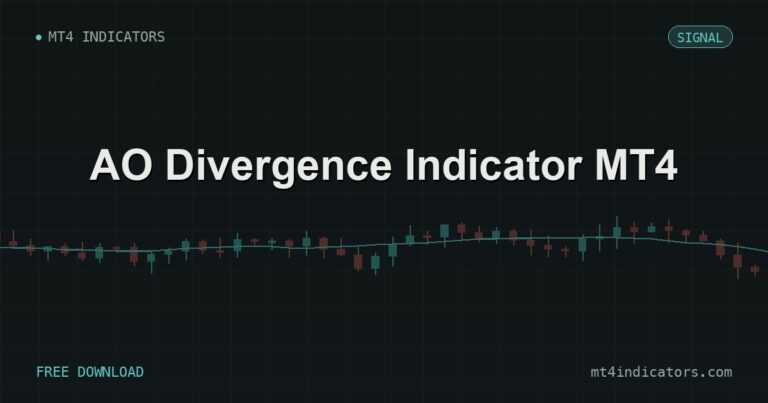 AO Divergence Indicator MT4 – free download featured image | MT4 Indicators