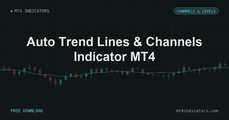 Auto Trend Lines & Channels Indicator MT4 – free download featured image | MT4 Indicators