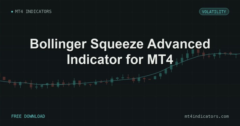 Bollinger Squeeze Advanced Indicator for MT4