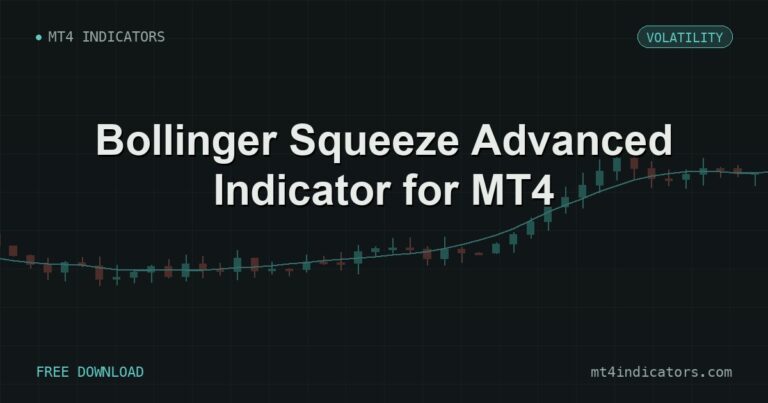 Bollinger Squeeze Advanced Indicator for MT4 – free download featured image | MT4 Indicators