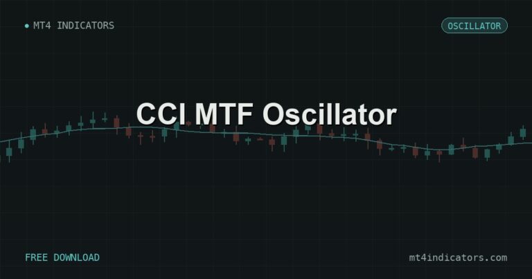 CCI MTF Oscillator – free download featured image | MT4 Indicators