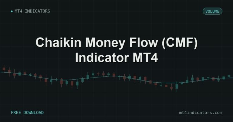 Chaikin Money Flow (CMF) Indicator MT4 – free download featured image | MT4 Indicators