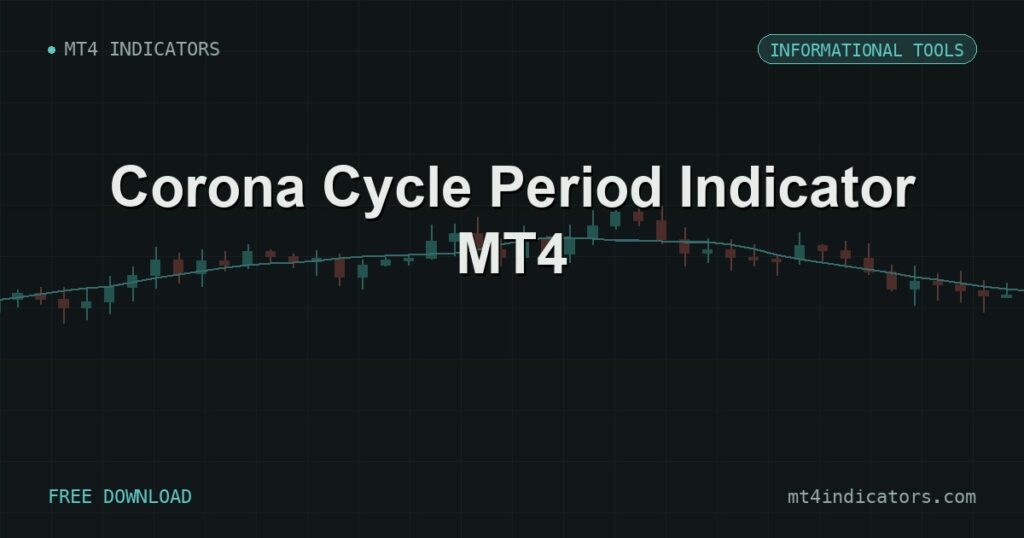 Corona Cycle Period Indicator MT4