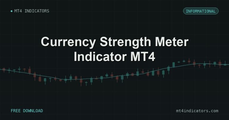 Currency Strength Meter Indicator MT4 – free download featured image | MT4 Indicators