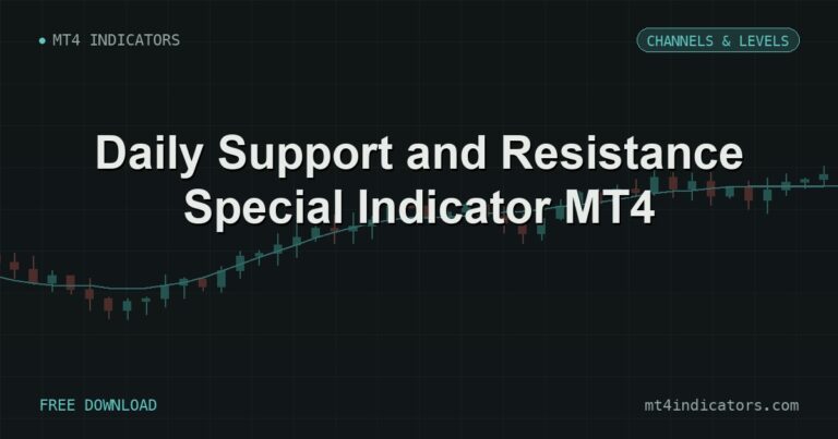Daily Support and Resistance Special Indicator MT4 – free download featured image | MT4 Indicators