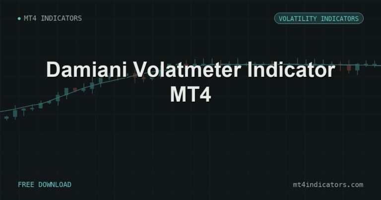 Damiani Volatmeter Indicator MT4 – free download featured image | MT4 Indicators