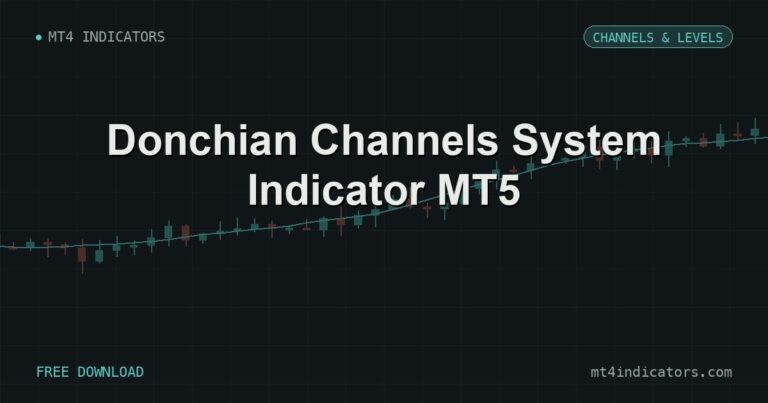 Donchian Channels System Indicator MT5 – free download featured image | MT4 Indicators