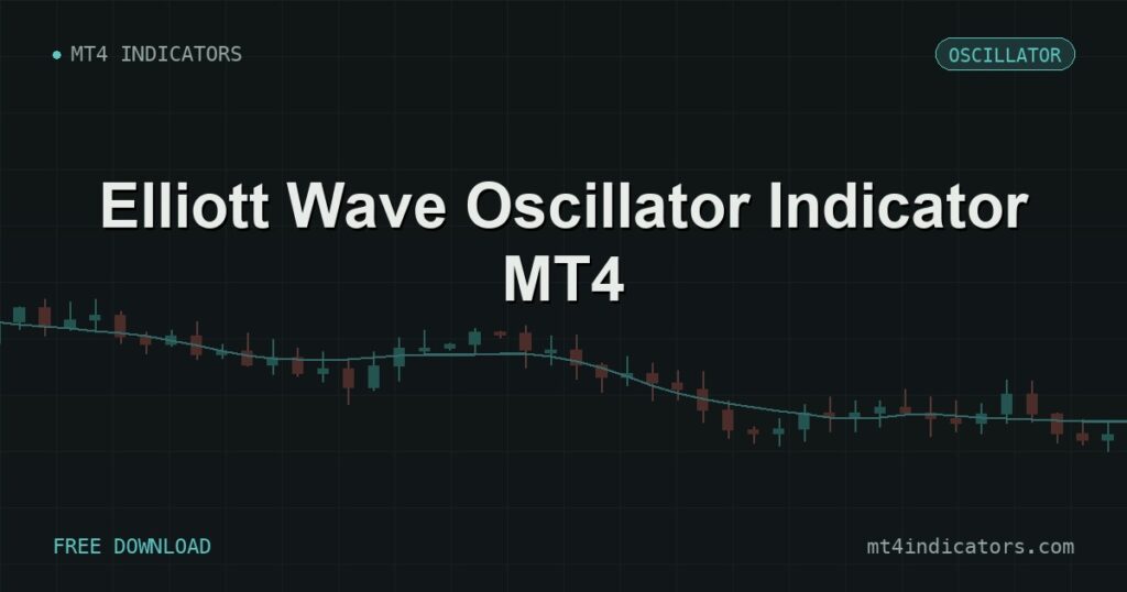 Elliott Wave Oscillator Indicator MT4