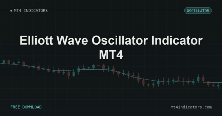 Elliott Wave Oscillator Indicator MT4 – free download featured image | MT4 Indicators