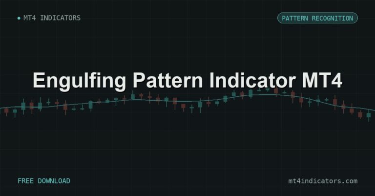 Engulfing Pattern Indicator MT4 – free download featured image | MT4 Indicators