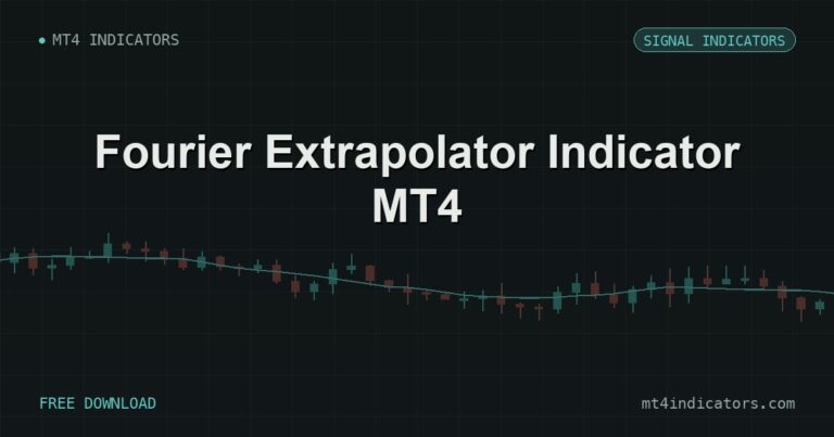 Fourier Extrapolator Indicator MT4 – free download featured image | MT4 Indicators