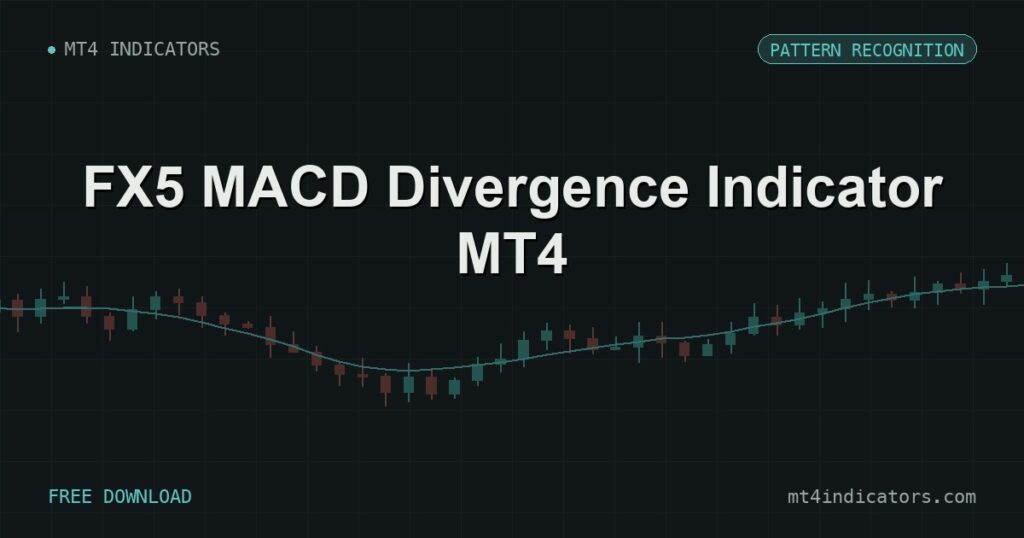 FX5 MACD Divergence Indicator MT4
