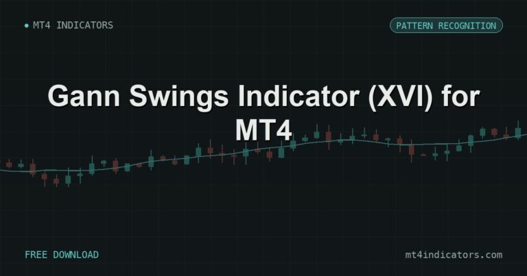 Gann Swings Indicator (XVI) for MT4 – free download featured image | MT4 Indicators