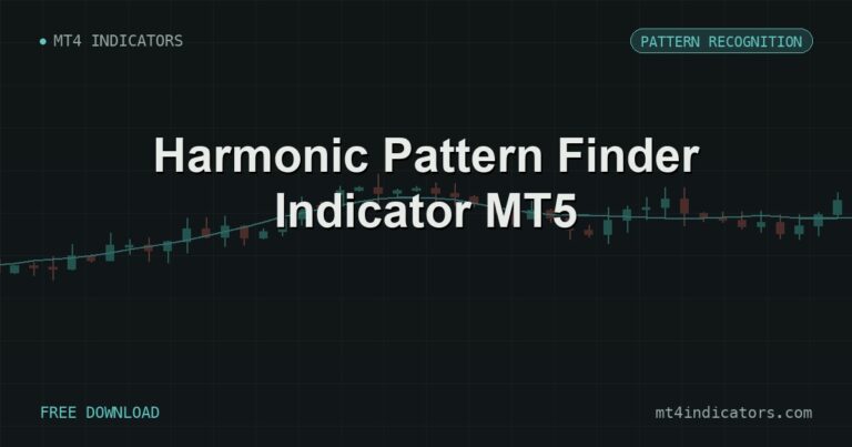 Harmonic Pattern Finder Indicator MT5 – free download featured image | MT4 Indicators