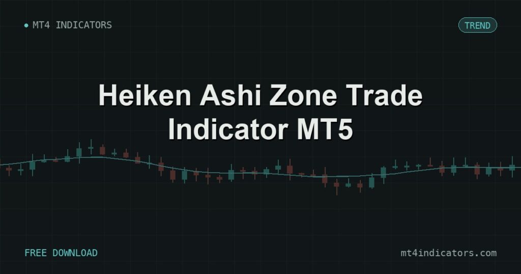 Heiken Ashi Zone Trade Indicator MT5