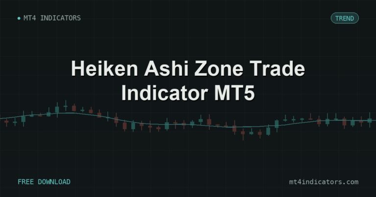 Heiken Ashi Zone Trade Indicator MT5 – free download featured image | MT4 Indicators