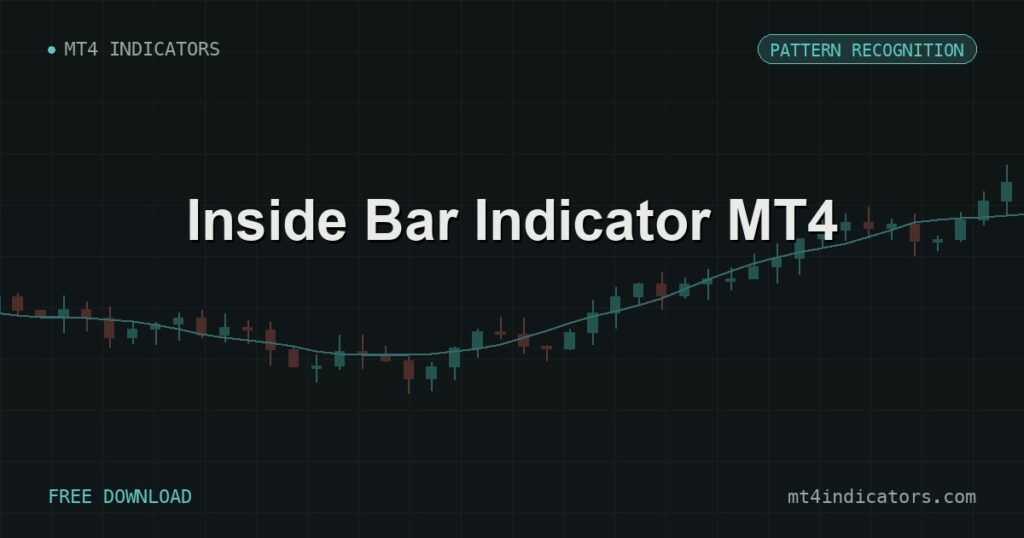 Inside Bar Indicator MT4