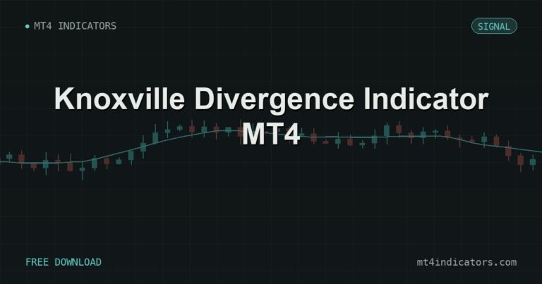 Knoxville Divergence Indicator MT4 – free download featured image | MT4 Indicators