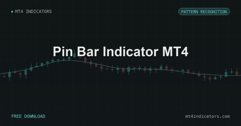 Pin Bar Indicator MT4 – free download featured image | MT4 Indicators