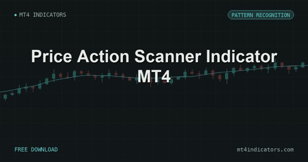 Price Action Scanner Indicator MT4