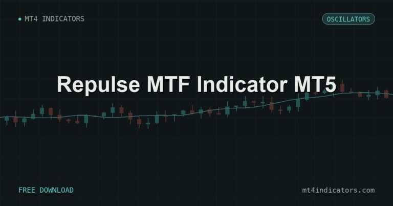Repulse MTF Indicator MT5 – free download featured image | MT4 Indicators