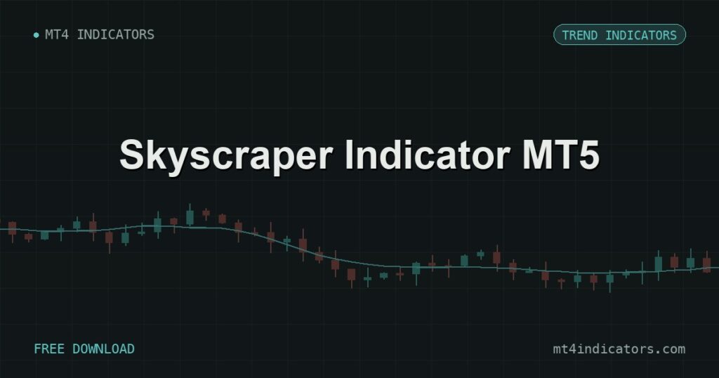 Skyscraper Indicator MT5
