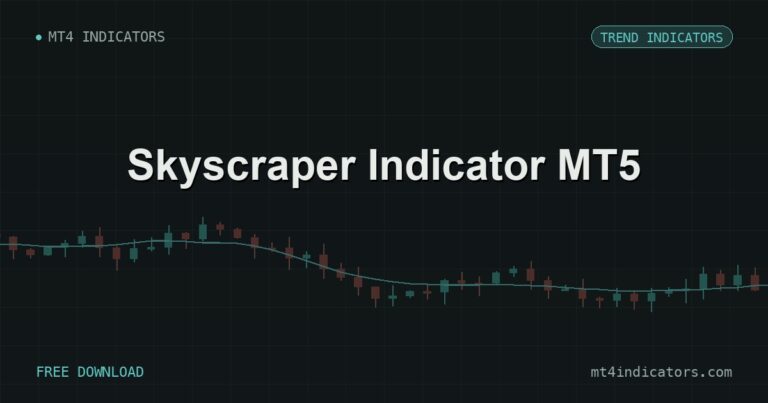 Skyscraper Indicator MT5 – free download featured image | MT4 Indicators