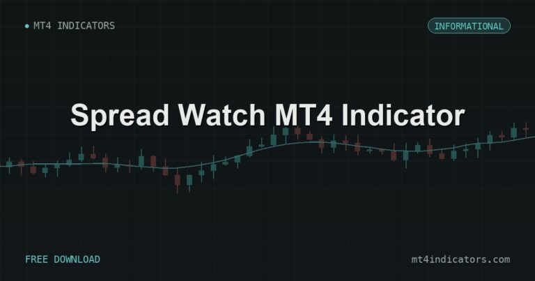 Spread Watch MT4 Indicator – free download featured image | MT4 Indicators