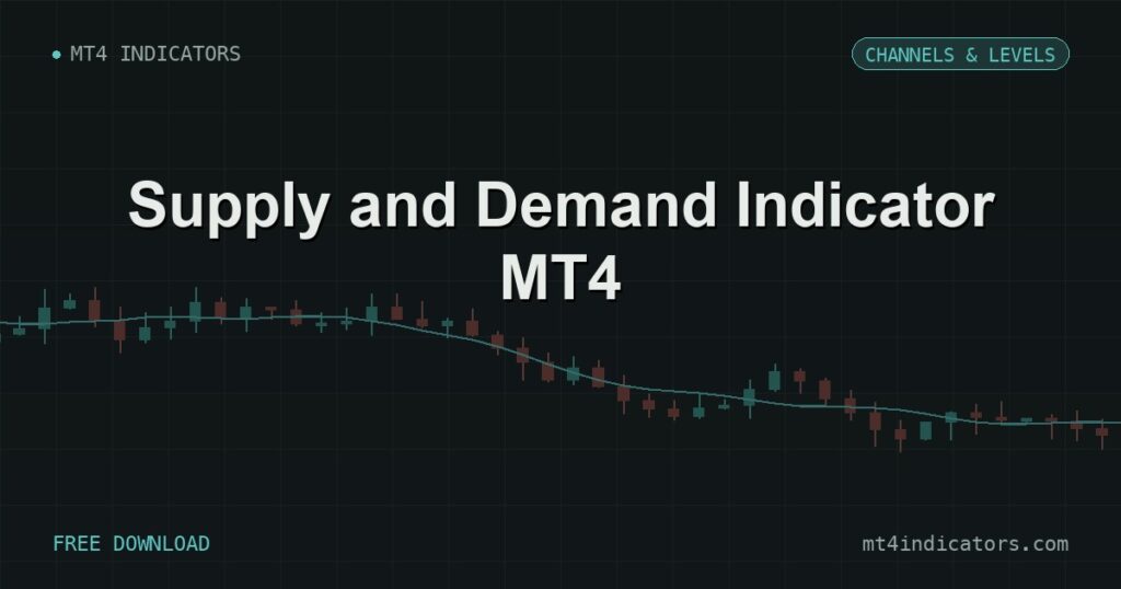 Supply and Demand Indicator MT4