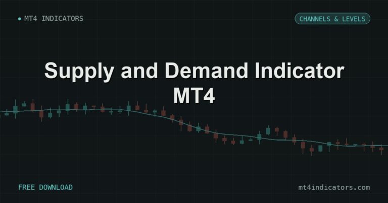 Supply and Demand Indicator MT4 – free download featured image | MT4 Indicators
