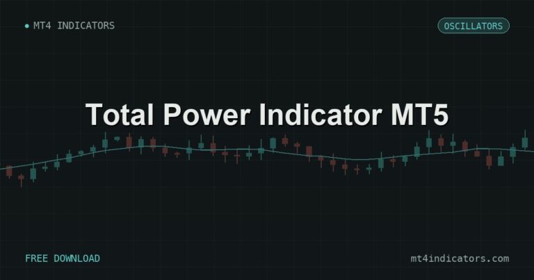Total Power Indicator MT5 – free download featured image | MT4 Indicators